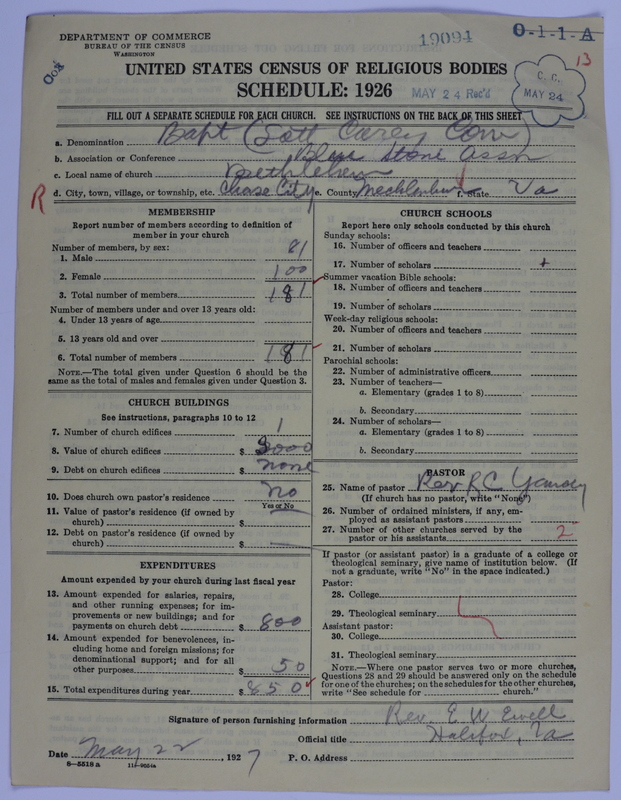 Scan of Negro Baptists: 19094