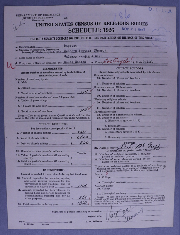 Scan of Negro Baptists: 186