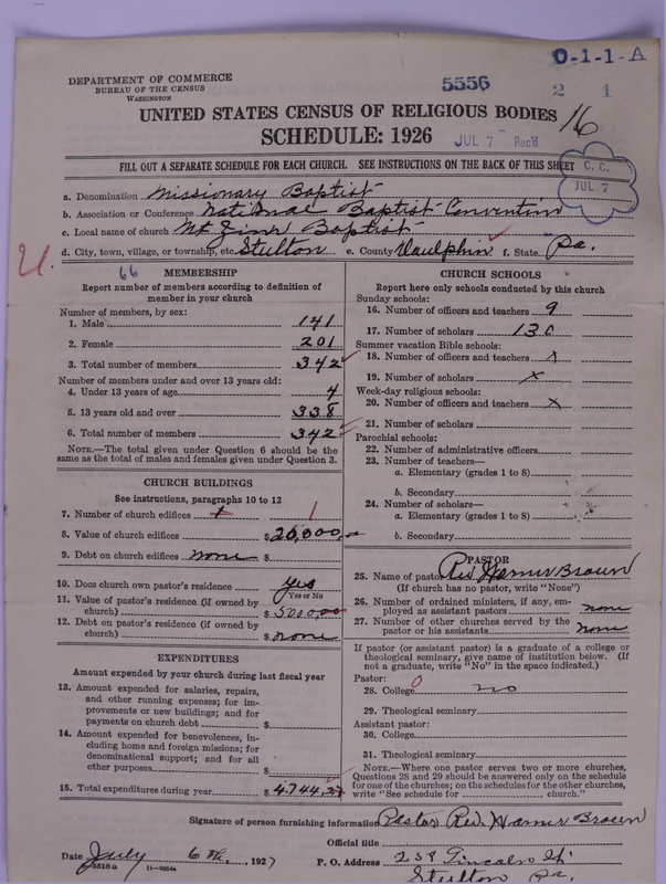 Scan of Negro Baptists: 5556