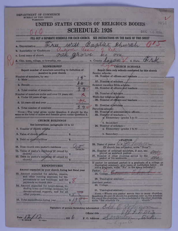 Scan of Free Will Baptists: 864