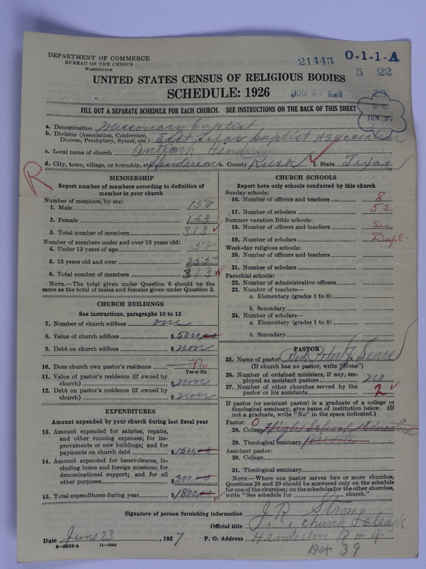 Scan of Negro Baptists: 21443