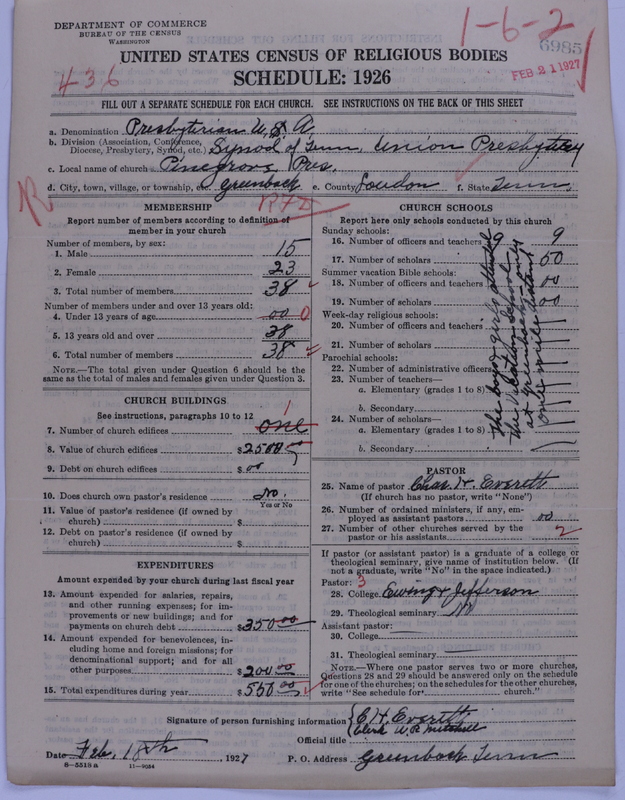 Scan of Presbyterian Church in the United States of America: 6985