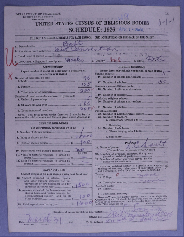 Scan of Negro Baptists: 49