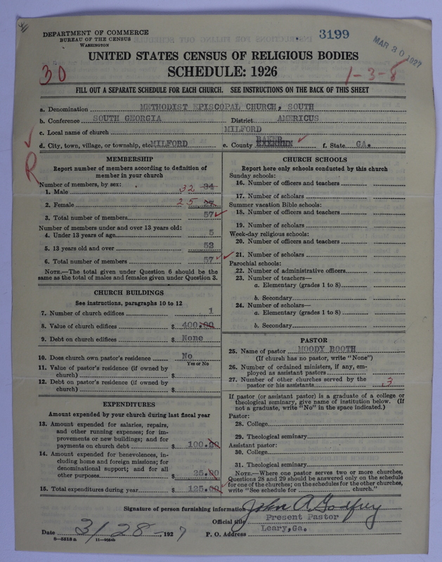 Scan of Methodist Episcopal Church, South: 3199