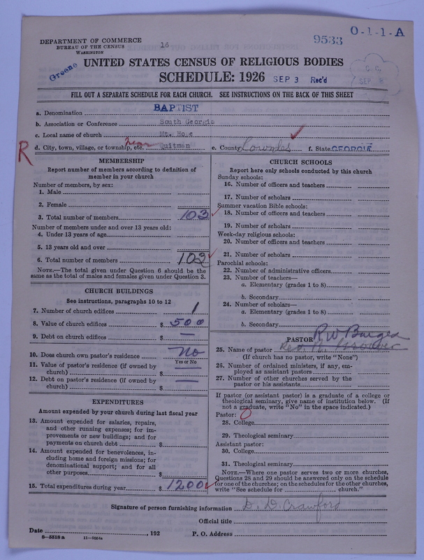 Scan of Negro Baptists: 9533