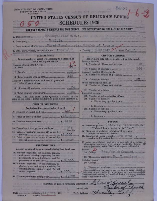 Scan of Presbyterian Church in the United States of America: 8626