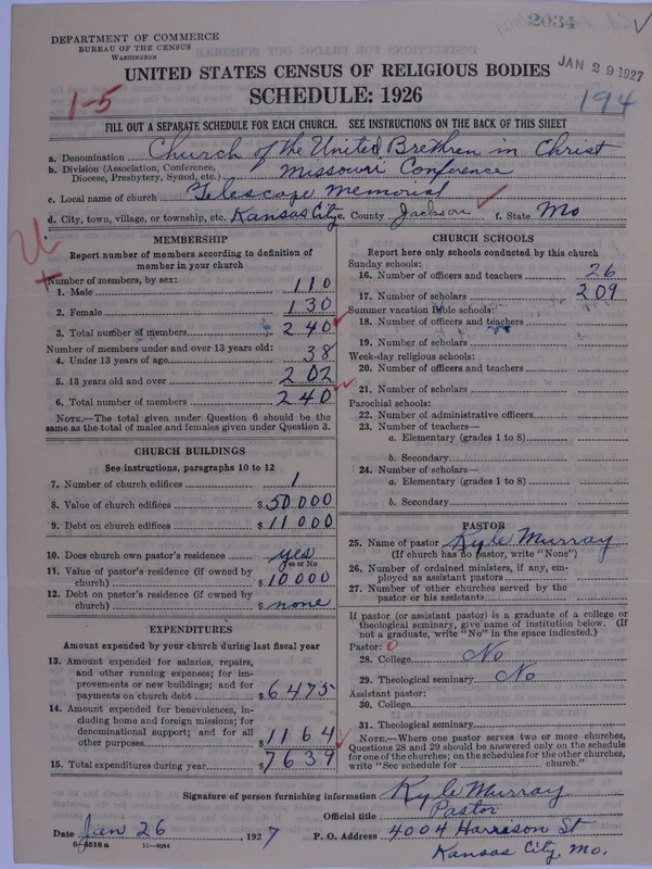 Scan of Church of the United Brethren in Christ: 2034