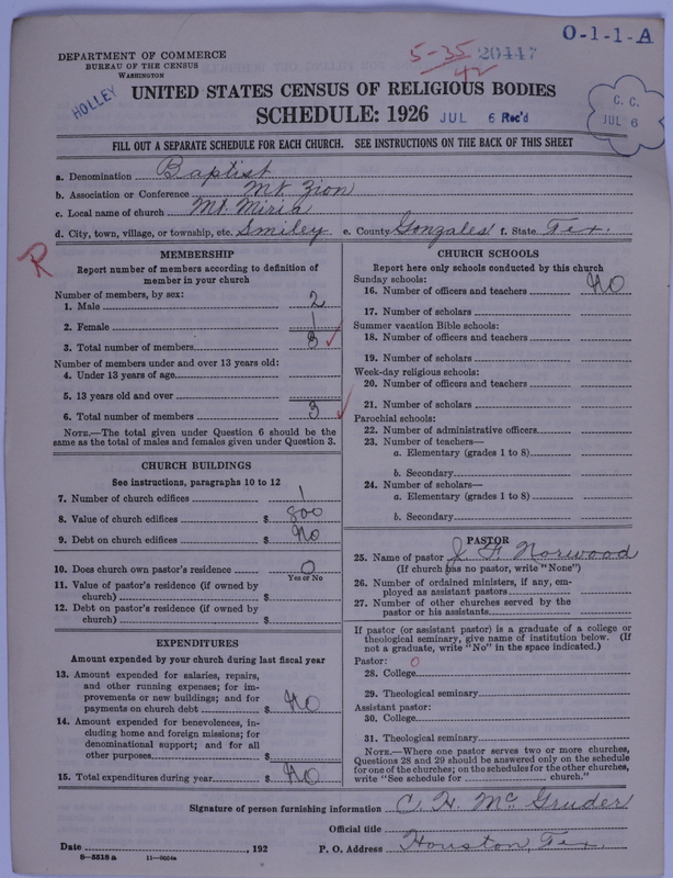 Scan of Negro Baptists: 20447