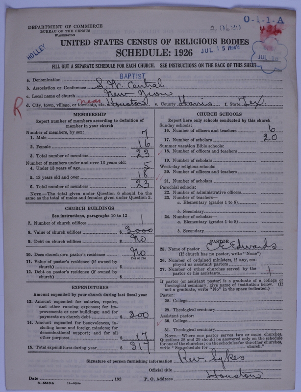 Scan of Negro Baptists: 20620