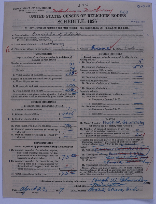 Scan of Disciples of Christ: 869