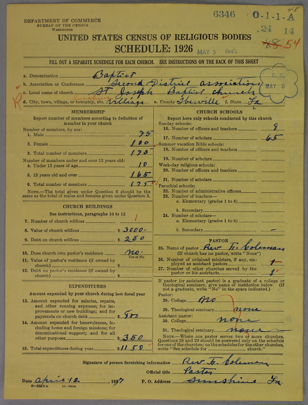 Scan of Negro Baptists: 6346