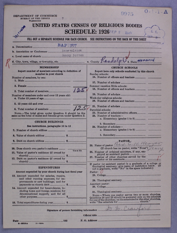 Scan of Negro Baptists: 9975