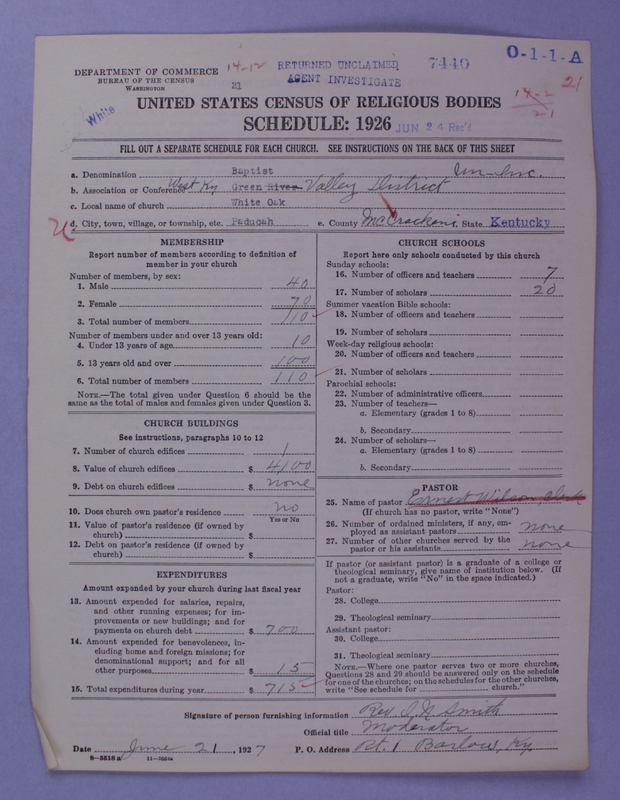 Scan of Negro Baptists: 7440