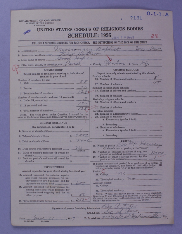 Scan of Negro Baptists: 7151
