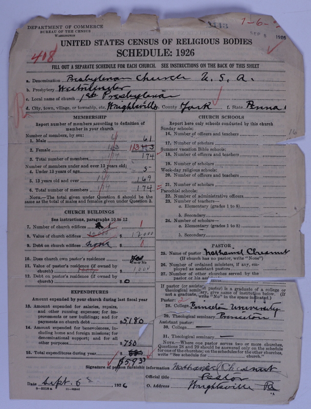 Scan of Presbyterian Church in the United States of America: 2443