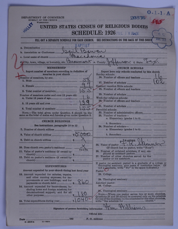 Scan of Negro Baptists: 20836