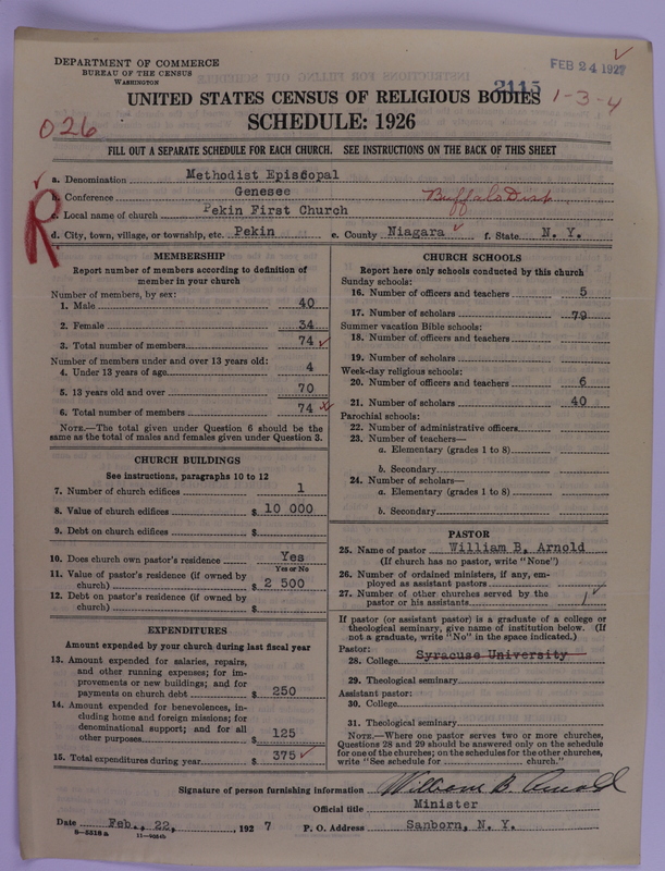 Scan of Methodist Episcopal Church: 2115