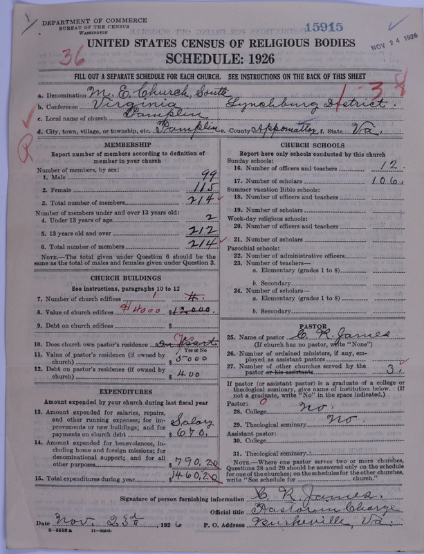 Scan of Methodist Episcopal Church, South: 15915