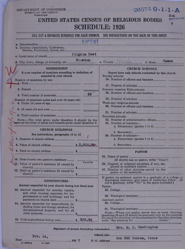 Scan of Negro Baptists: 20574