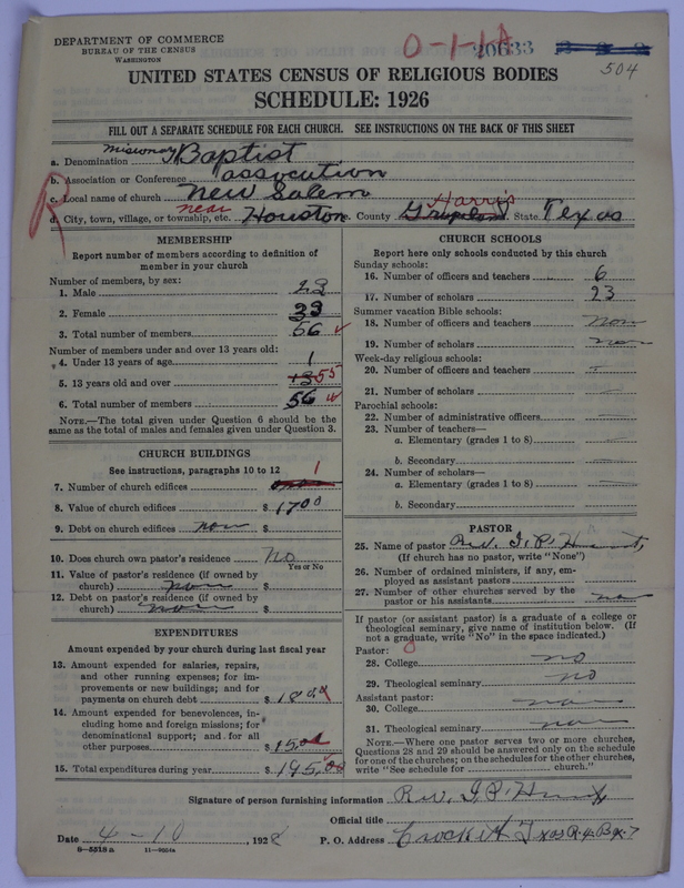 Scan of Negro Baptists: 20633