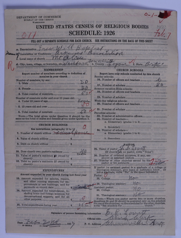 Scan of Free Will Baptists: 862