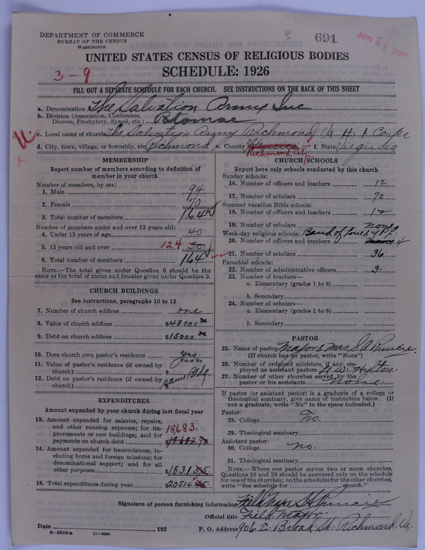 Scan of Salvation Army: 691