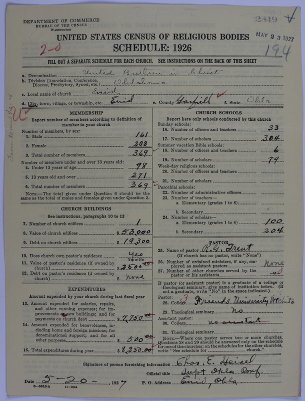 Scan of Church of the United Brethren in Christ: 2849
