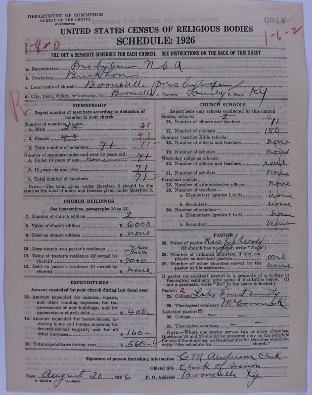Scan of Presbyterian Church in the United States of America: 6844