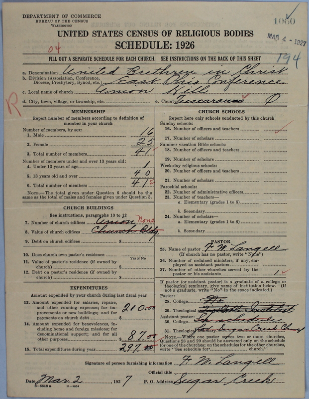 Scan of Church of the United Brethren in Christ: 1060