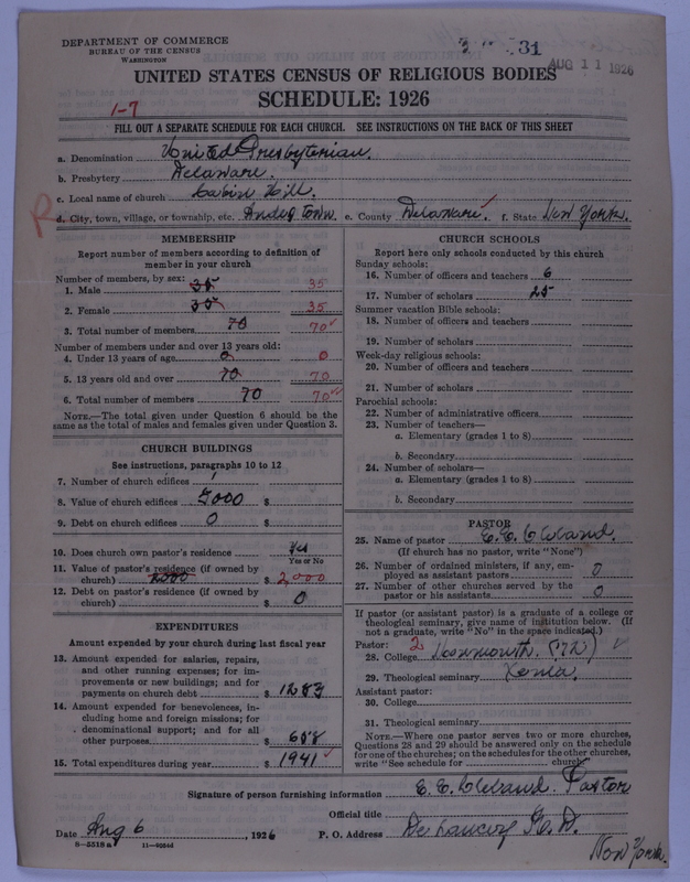 Scan of United Presbyterian Church of North America: 31
