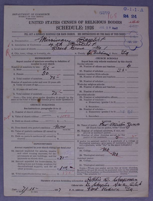 Scan of Negro Baptists: 6210