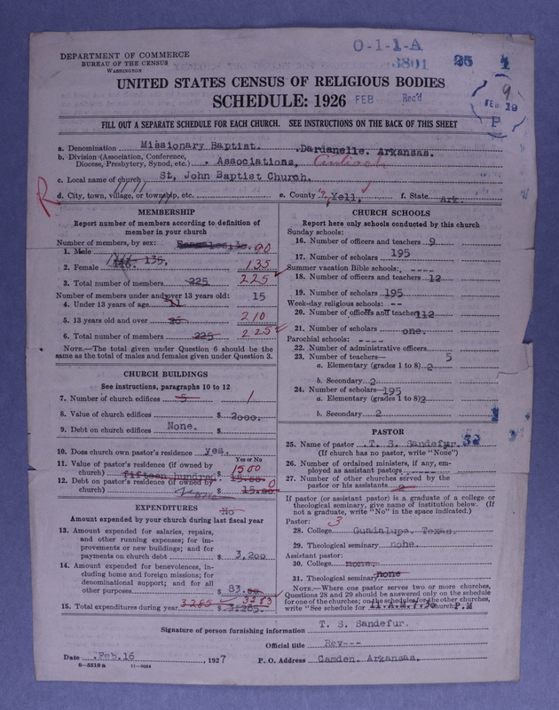 Scan of Negro Baptists: 3801
