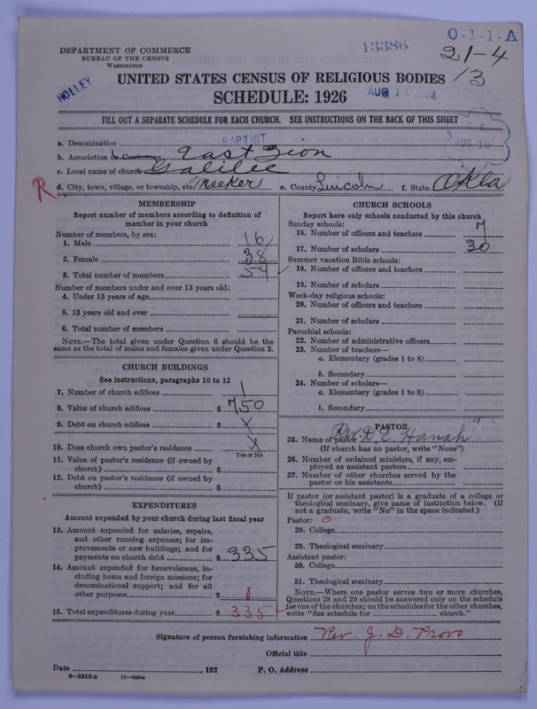 Scan of Negro Baptists: 13386