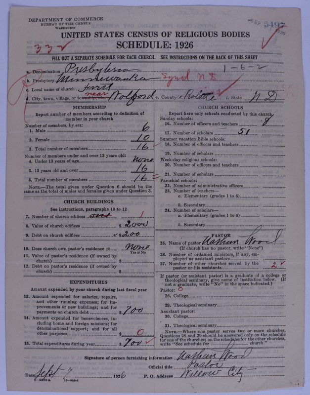 Scan of Presbyterian Church in the United States of America: 5497