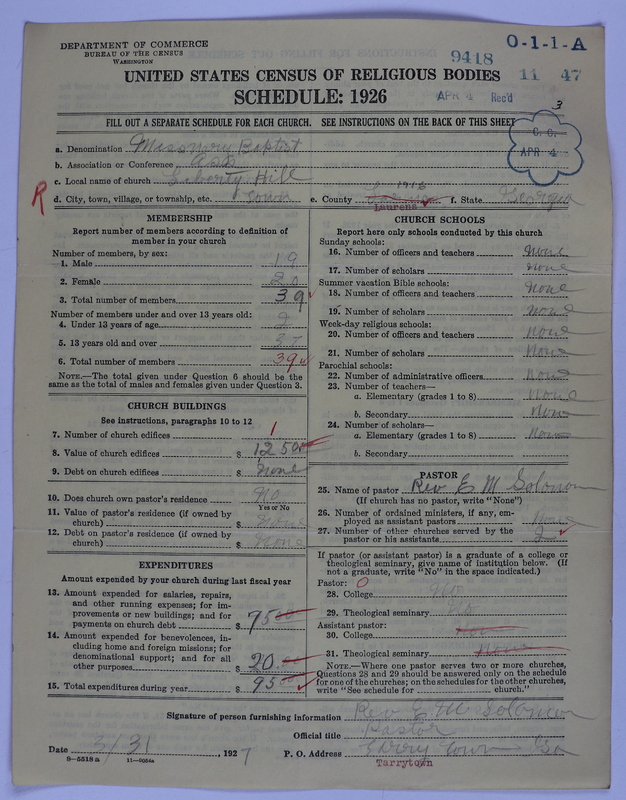 Scan of Negro Baptists: 9418