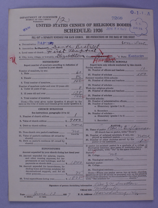 Scan of Negro Baptists: 7260