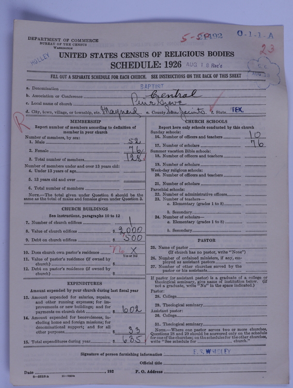 Scan of Negro Baptists: 21492