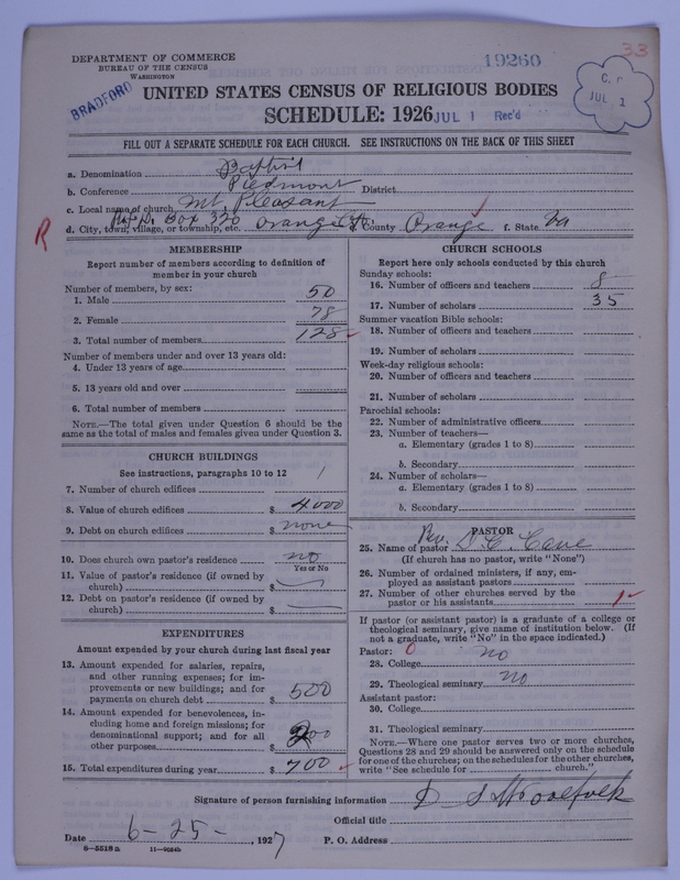 Scan of Negro Baptists: 19260
