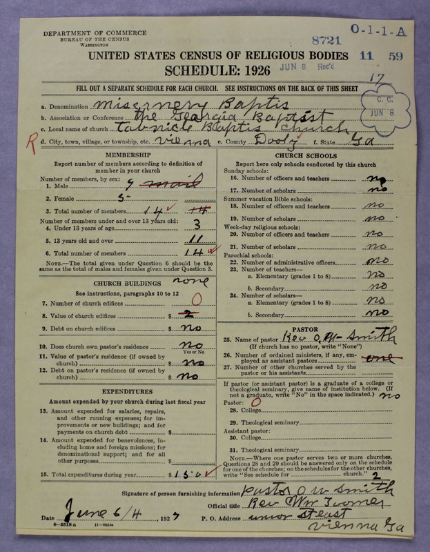 Scan of Negro Baptists: 8721