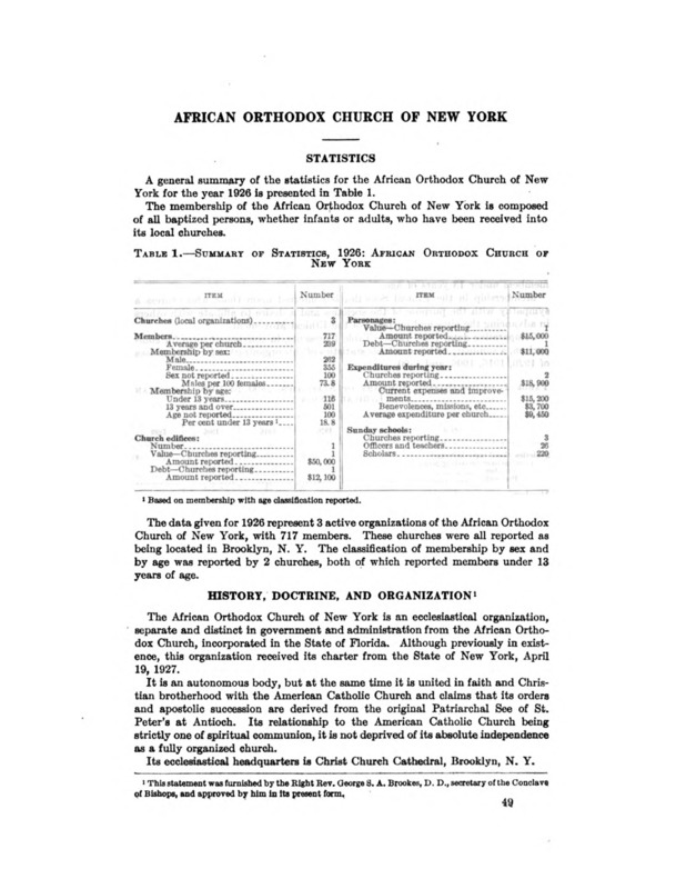 Scan of African Orthodox Church of New York