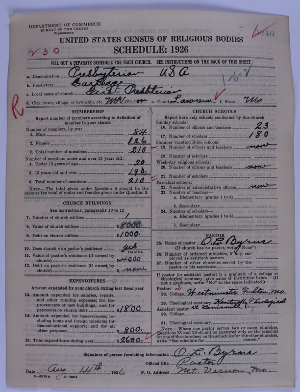 Scan of Presbyterian Church in the United States of America: 5240