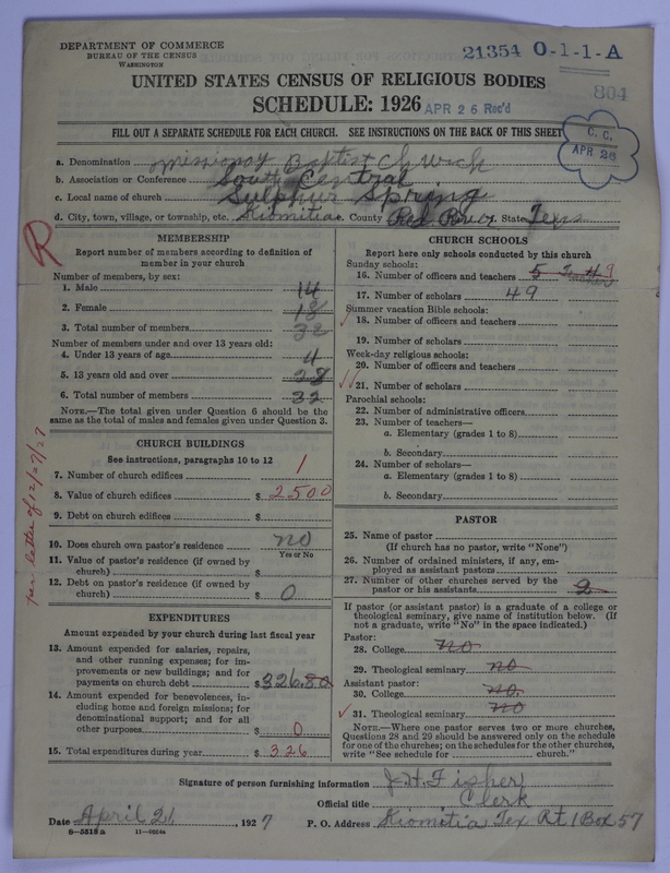 Scan of Negro Baptists: 21354