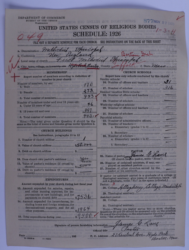 Scan of Methodist Episcopal Church: 877