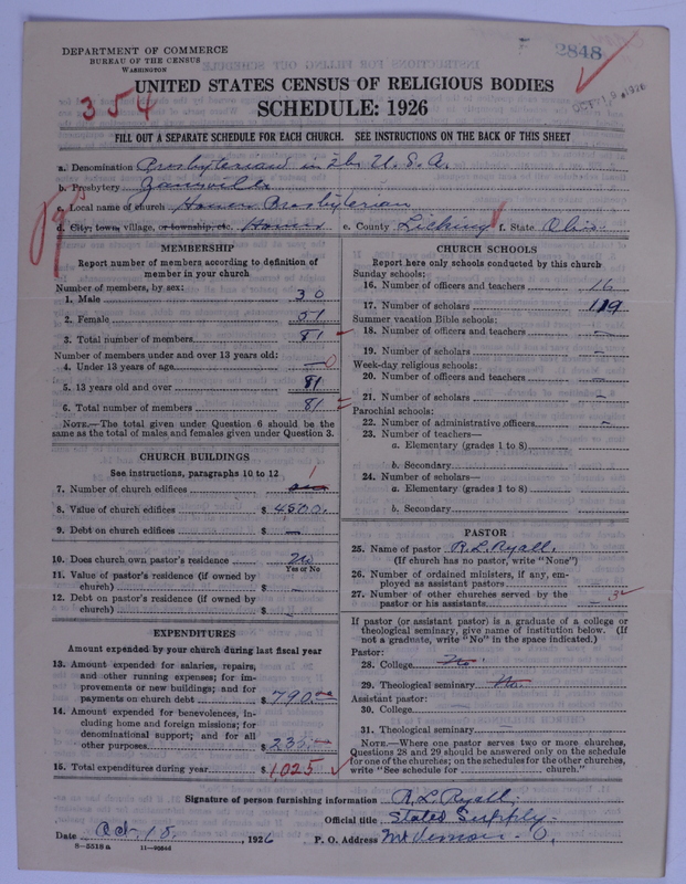 Scan of Presbyterian Church in the United States of America: 2848