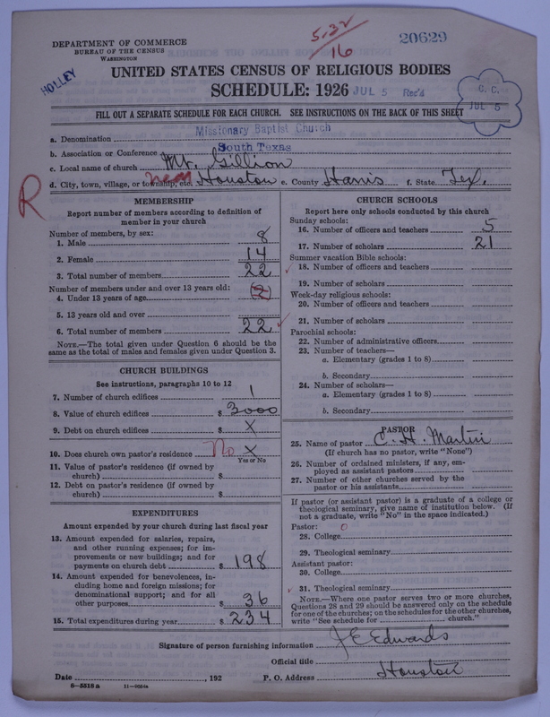 Scan of Negro Baptists: 20629
