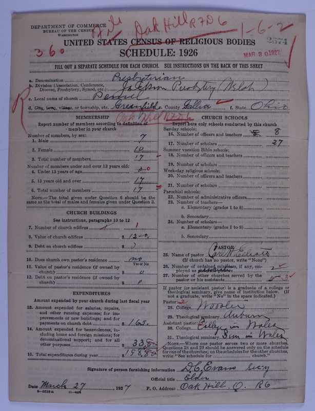 Scan of Presbyterian Church in the United States of America: 2674