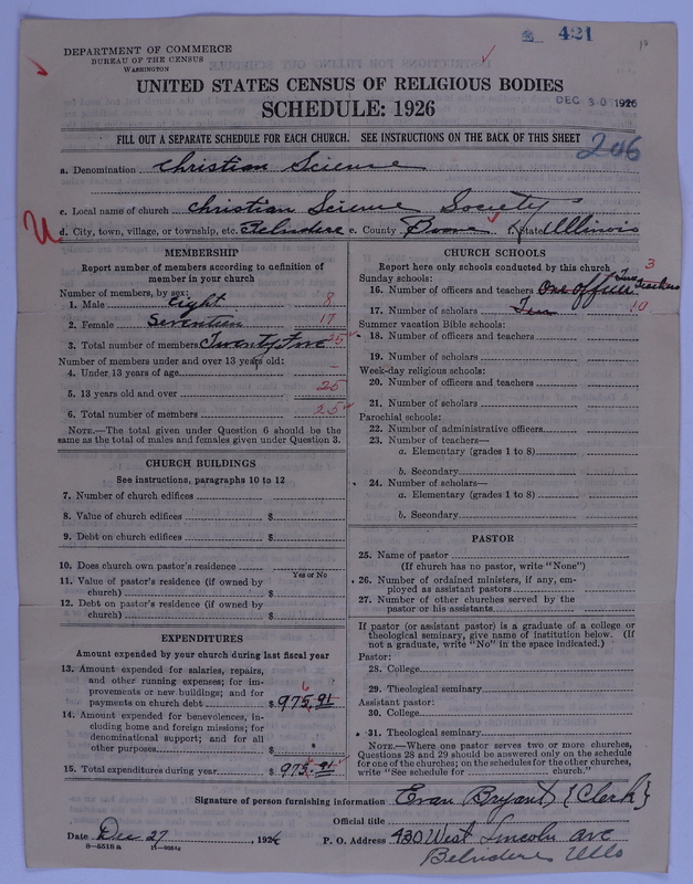 Scan of Church of Christ, Scientist: 421