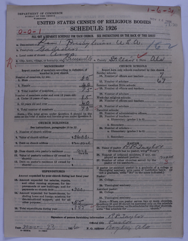 Scan of Presbyterian Church in the United States of America: 7130