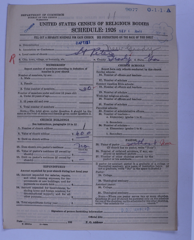 Scan of Negro Baptists: 9077