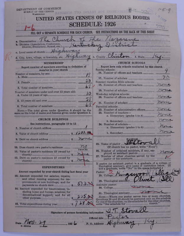 Scan of Church of the Nazarene: 725